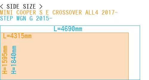 #MINI COOPER S E CROSSOVER ALL4 2017- + STEP WGN G 2015-